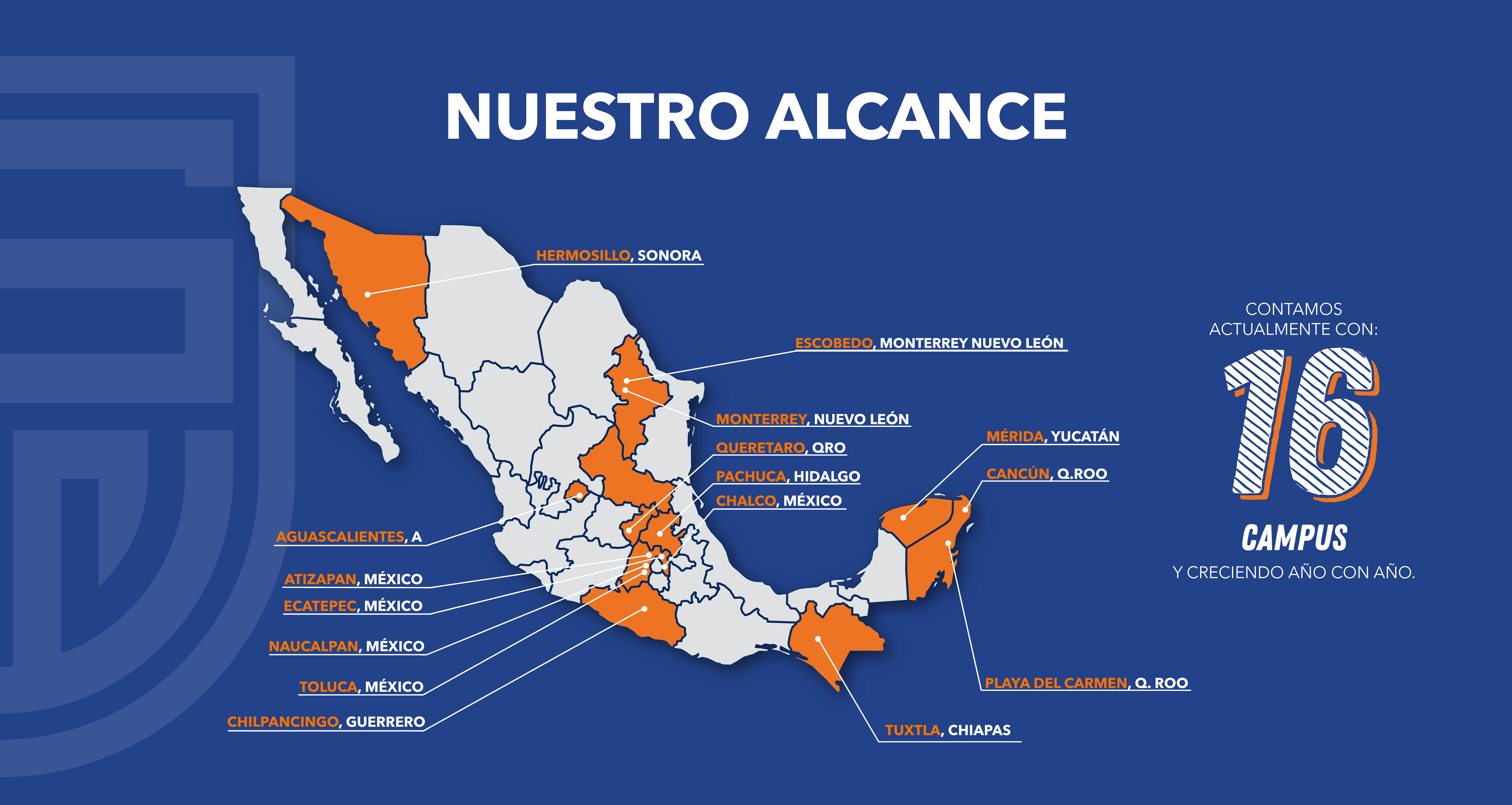 Campus Universidad en México